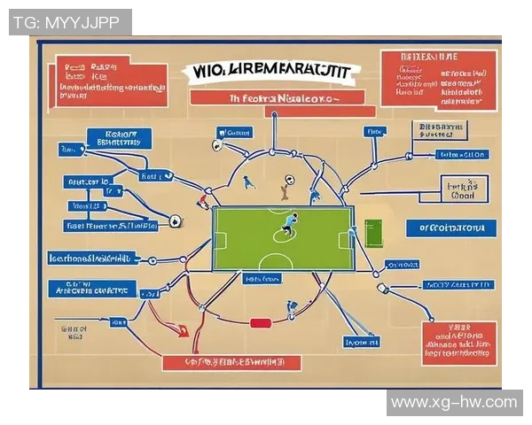 北京足球队中路突破战术分析及其成效探讨
